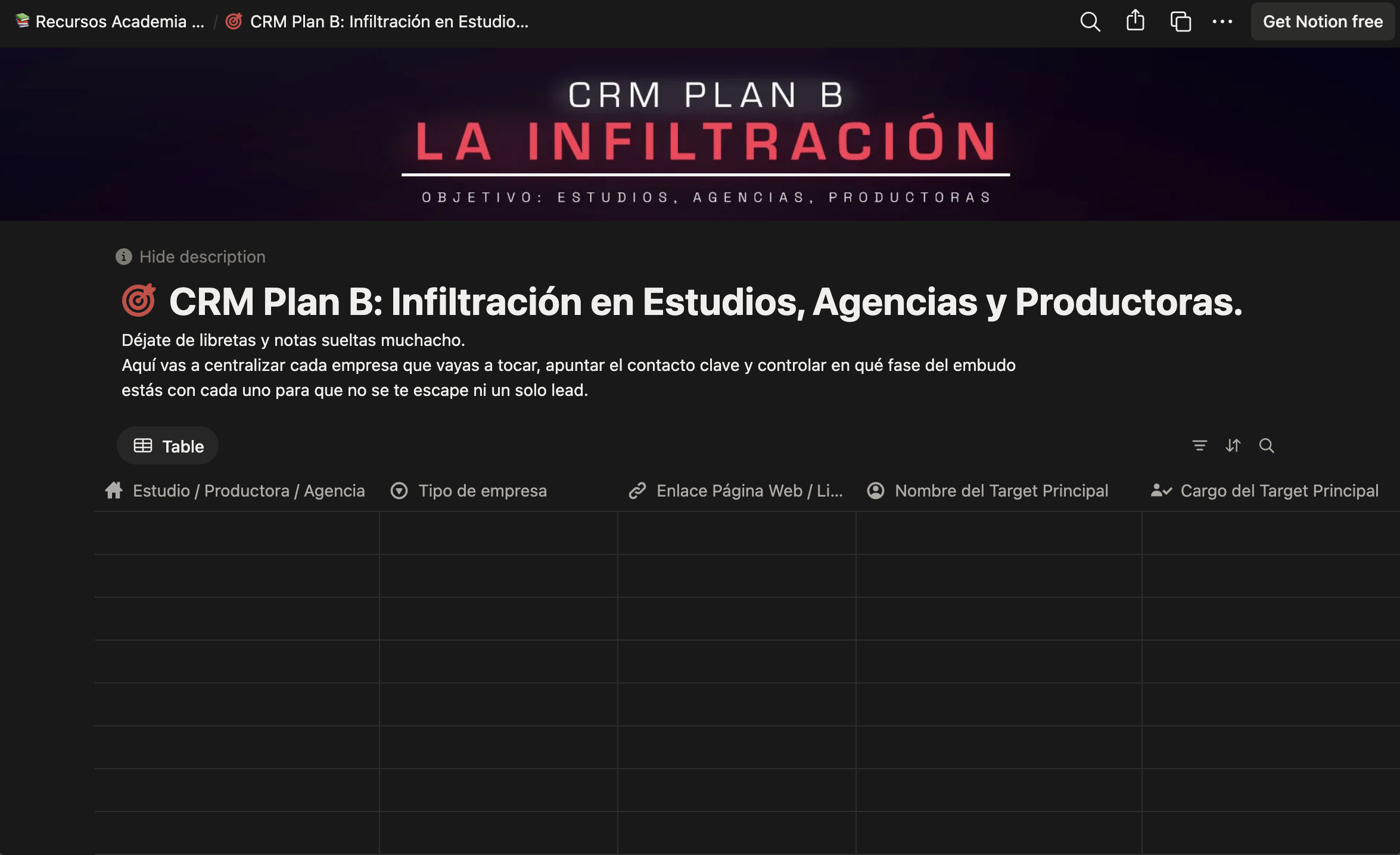 CRM Plan B